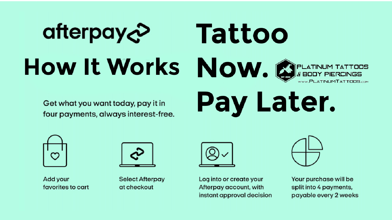 Before and Afterpay visual
